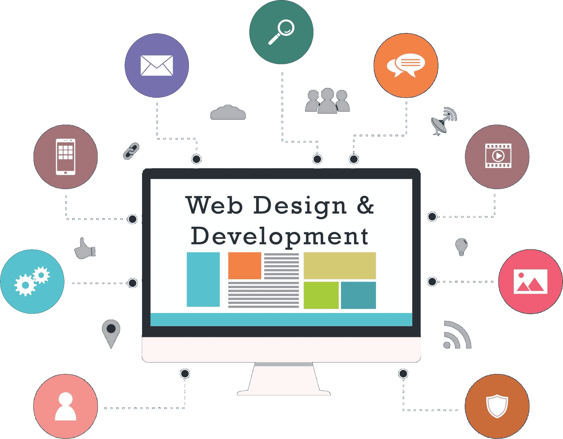 Web 3.0 Development Company