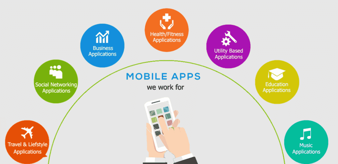 Web 3.0 Development Company